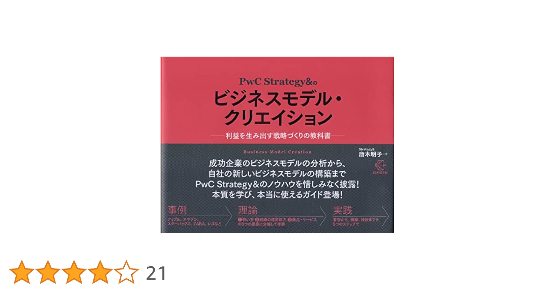 PwC Strategy&のビジネスモデル・クリエイションー利益を